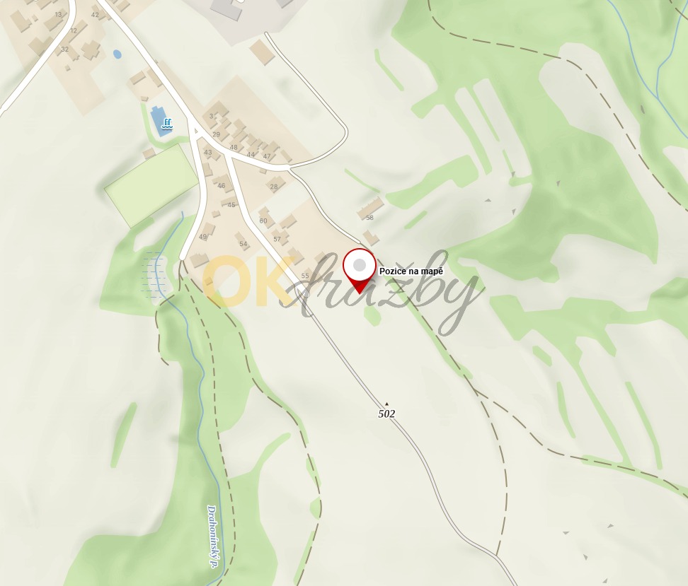 Ostatní